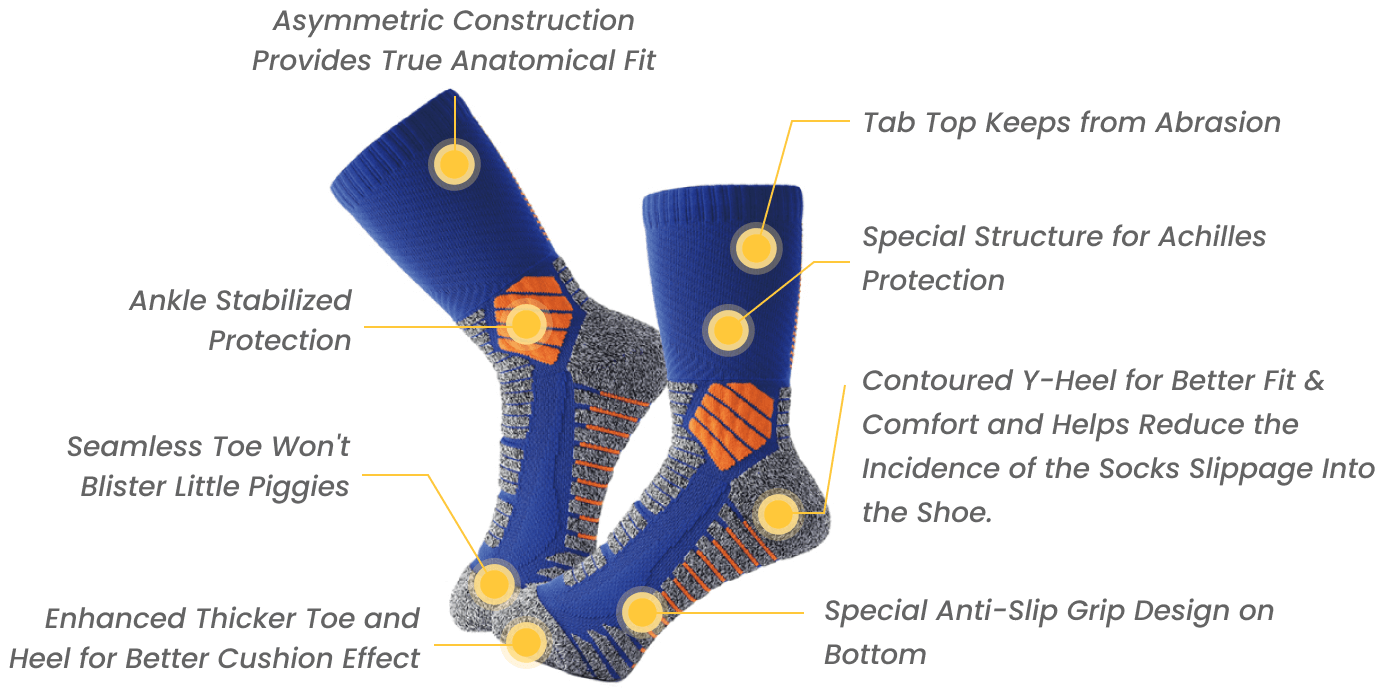 Custom Sport Socks - Paultex Hosiery: Sustainable Socks Manufacturer