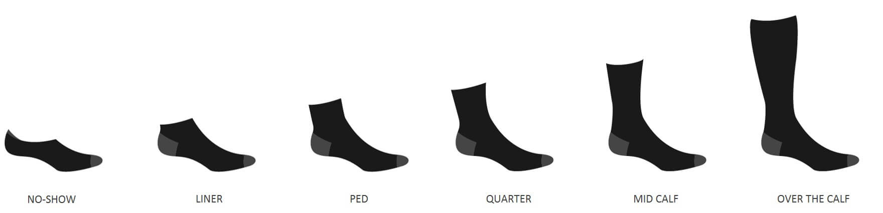5 Steps to Making Custom Socks - High Quality Socks Suppliers